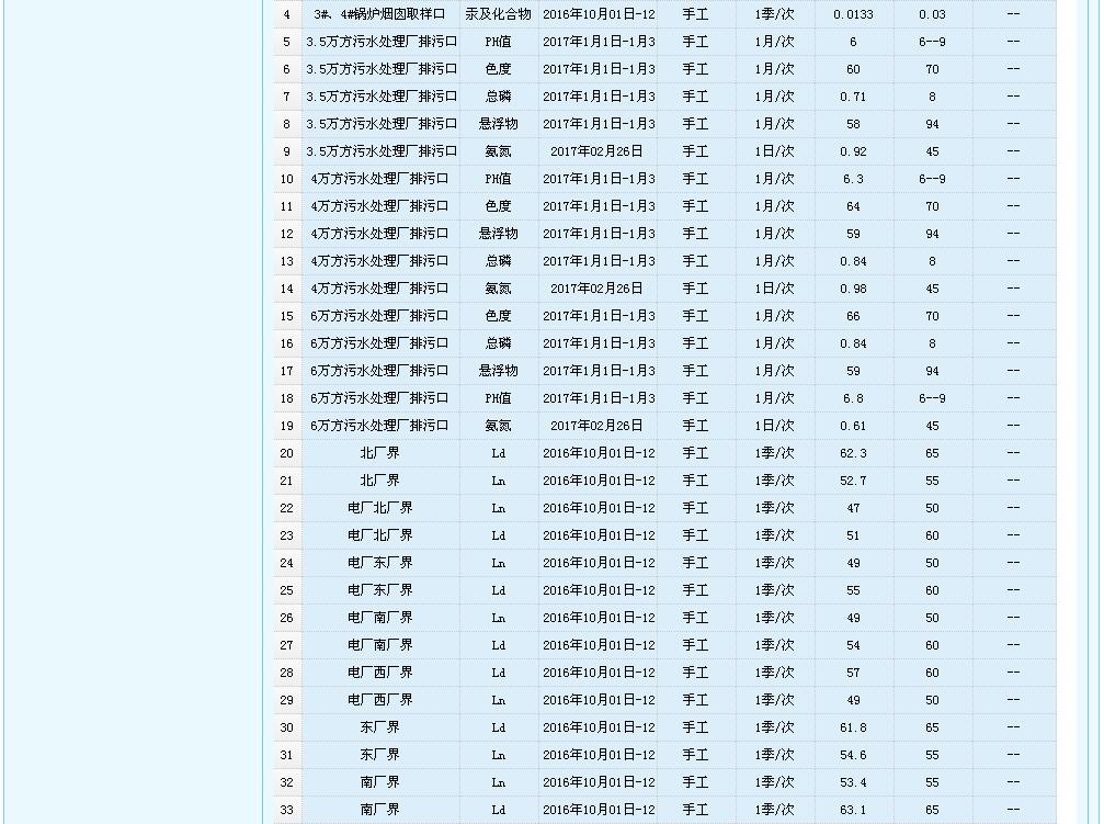 海博网·hibet(中国区)最权威评测网